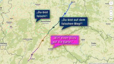 Effektive Kommunikation
